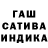Каннабис SATIVA & INDICA Serghei Bat